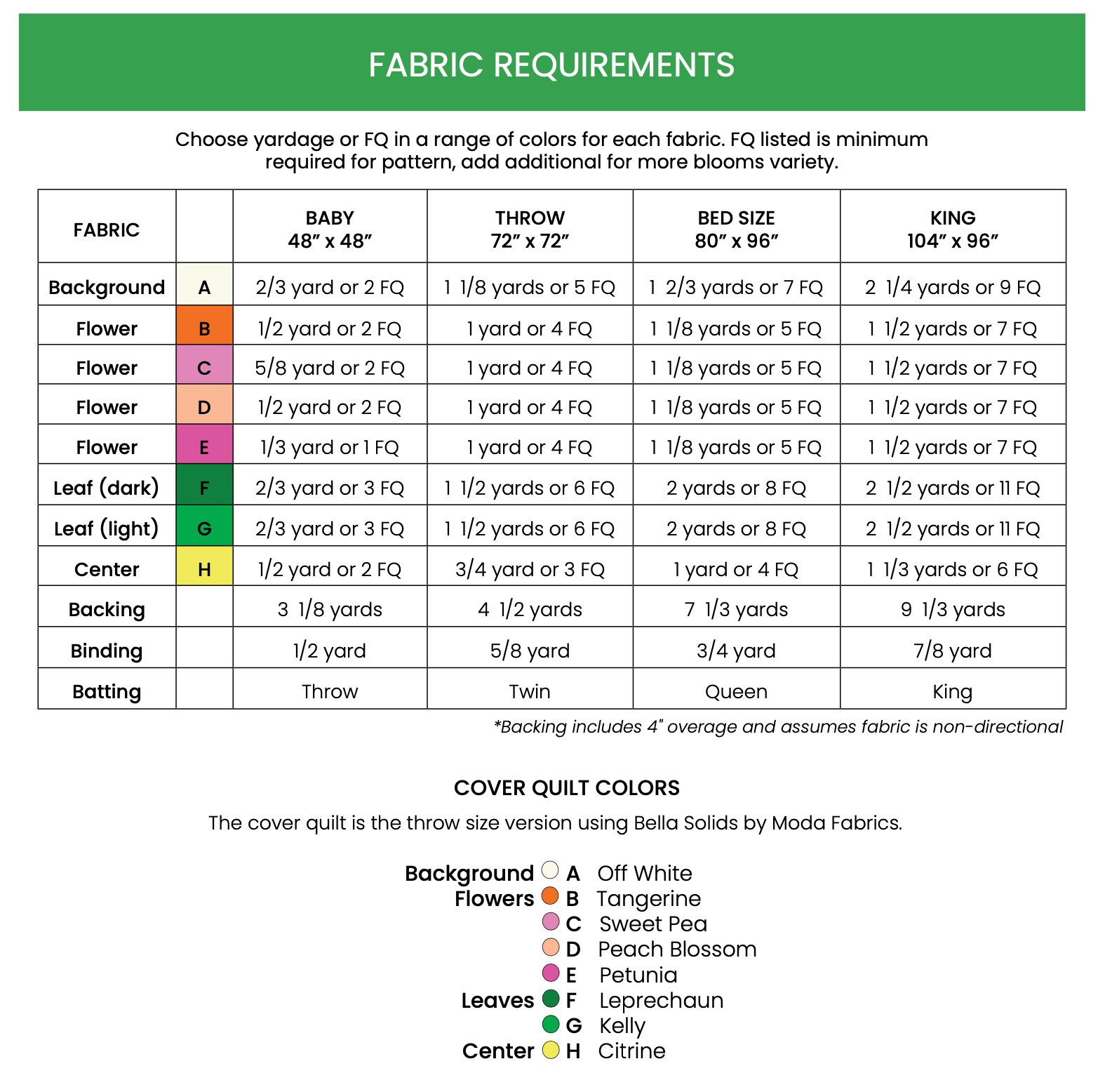 Blooms Quilt PDF Pattern